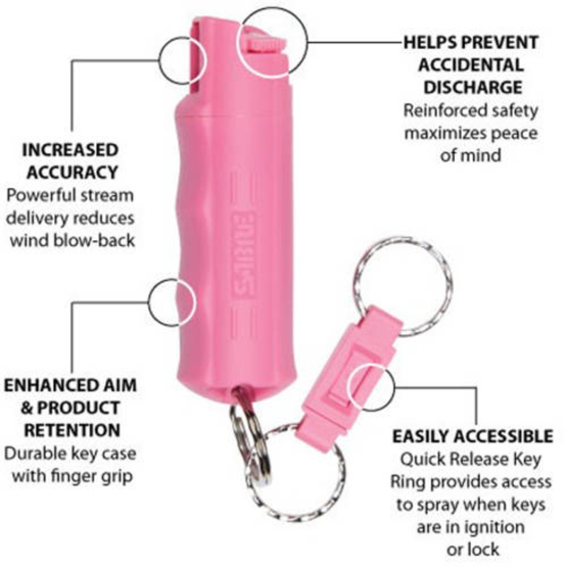 Sabre Pink Pepper Spray With Quick Release Helps Fight Breast Cancer Solid Print 0.21 Lb. 1X1X3.6 In ZZZ