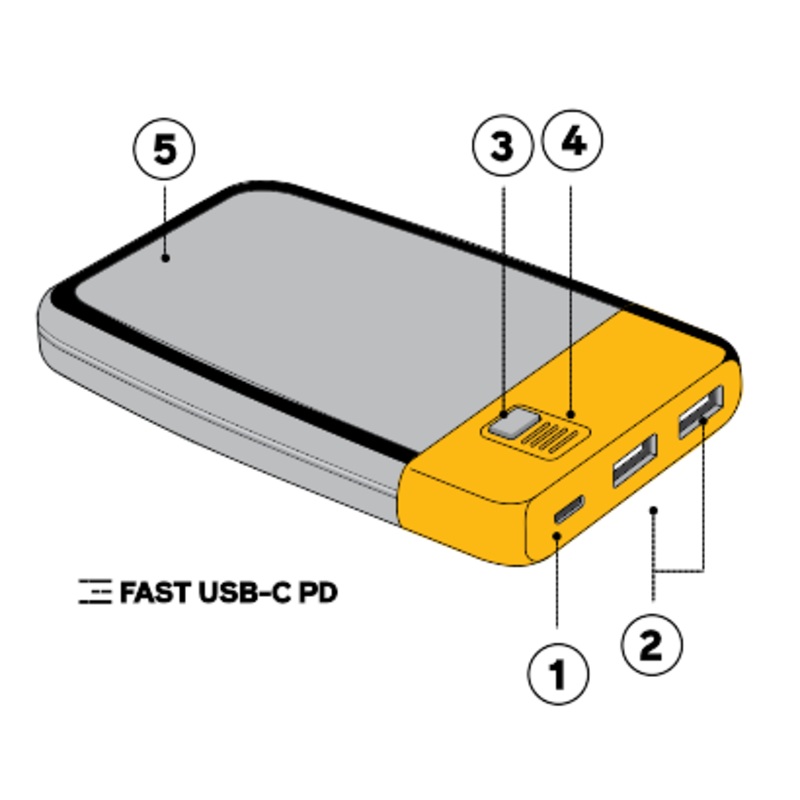 BioLite Charge 20 PD